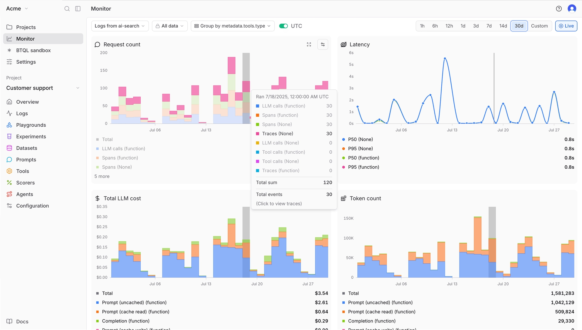 Braintrust dashboard